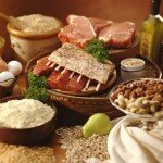 Список белковых продуктов